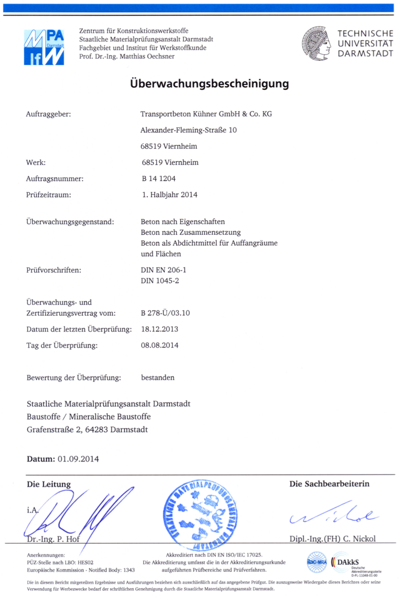 Überwachungsbesch.